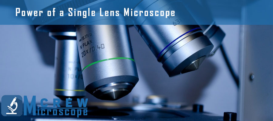 Power-of-a-Single-Lens-Microscope